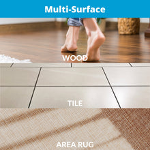 Load image into Gallery viewer, Floor Cleaner Liquidless Sheets-Multi-Surface
